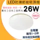 台製認證 現貨可出 LED防潮節能吸頂燈 26W 保固一年 三防防塵防潑防潮 浴室 庭院走廊 陽臺燈 CNS認證不閃頻