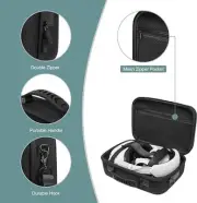 Case Compatible with Oculus Quest 2 with Elite Strap Controllers Hard Carrying C