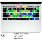 【不囉嗦24H送出】鍵盤膜 蘋果 MAC FINAL CUT PRO PHOTOSHOP 適用型號內看 (FCP PS)