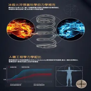 【契斯特】15%高含量天絲棉5cm複合乳膠三線2.0直式獨立筒床墊-6尺(厚墊 雙人加大)