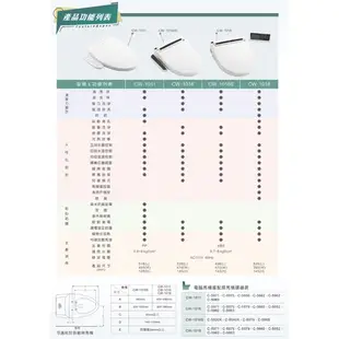 【電光牌TENCO】 CW-1011 潔屁電腦馬桶座 瞬熱式免治馬桶座 電腦馬桶蓋  免運 衛浴馬桶 免治馬桶蓋