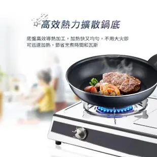 【Tefal 特福】法國製銀河系列32CM不沾鍋平底鍋+玻璃蓋