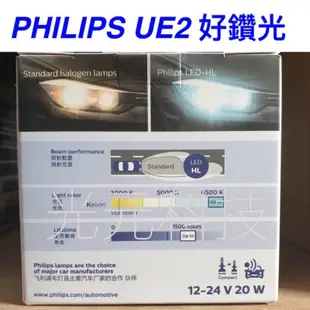 PHILIPS UE2 飛利浦 H1 H11  6000K 好鑽光