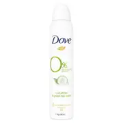 Dove for Women Deodorant Cucumber Zero Aluminium 200ml