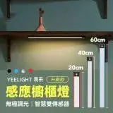 在飛比找遠傳friDay購物精選優惠-【小米有品】Yeelight 調光感應櫥櫃燈 升級版（60c