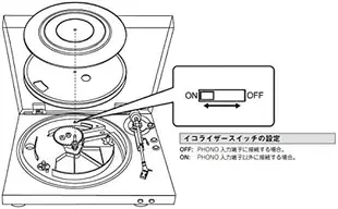 日本 Denon 黑膠唱盤 DP-29F 黑膠唱片機 全自動 復古 喇叭 音響 播放器 樂團【小福部屋】