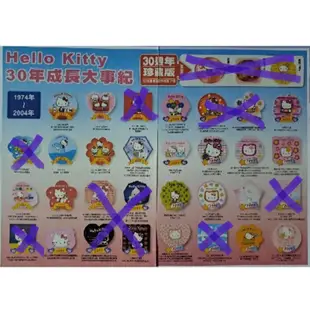 《密密玩具》7-11 Hello Kitty 30週年 哆啦A夢 磁鐵 別針 冰箱貼 台灣 珍藏版 限定版 隱藏版