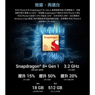 ASUS 華碩 ROG Phone 6 手機(16G/512G) 6.78吋 智慧型手機 手機【GAME休閒館】