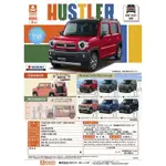 🐱小壞貓扭蛋🐱1比64 PLUS SUZUKI HUSTLER  新色篇 日系小車 KCAR 全6種 🔥現貨🔥