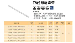 免運費箱購25支 億光 LED T8 玻璃燈管 2/4尺 LED日光燈管 高亮度 CNS無藍光 2年保固【高雄永興照明】