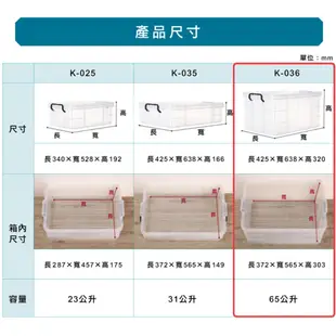 【2件超值組】聯府KEYWAY 強固型掀蓋整理箱K-036【愛買】