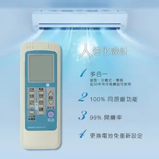 【SANYO 三洋/中興/資訊家】AI-N1 北極熊 23合1 窗型/分離/變頻 冷氣遙控器