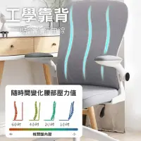 在飛比找momo購物網優惠-【Hongjin】3D頭枕減壓工學辦公椅 安全電腦椅 會議椅