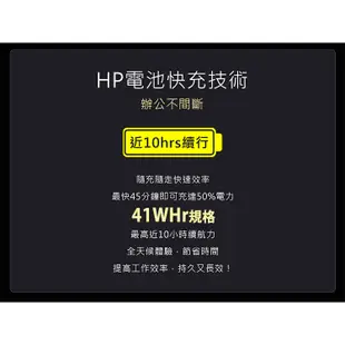 HP 15s-fq5031TU 冰湖藍 i5-1235U/W11P/15.6吋特仕 選配 Office家用版 加購