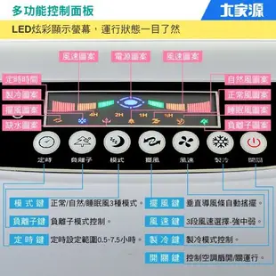 大家源 30L勁涼負離子遙控空調扇 TCY-8906 廠商直送