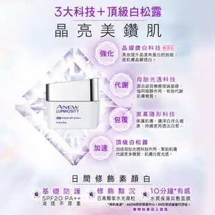 【AVON雅芳】新活恆白松露極耀日霜SPF20/PA++50g｜提亮白皙防曬修護保濕防曬妝前乳隔離霜乳霜面霜