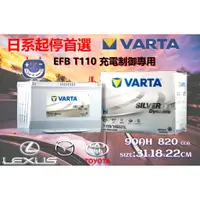 在飛比找蝦皮購物優惠-楊梅電池 Mazda6 凌志ES200電瓶更換 VARTA 