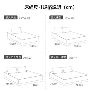 日式無印風床包四件組 單人雙人加大特大 床包組 雙人床包 床罩床套 床單 頂級舒柔棉裸睡級 被單 小軒家家居