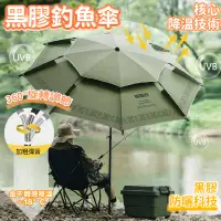 在飛比找蝦皮商城精選優惠-升級黑膠戶外傘 360°萬向調節 釣魚遮陽傘 防風釣魚傘 戶