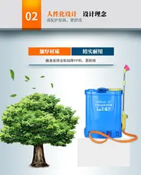 在飛比找樂天市場購物網優惠-噴霧器農用電動鋰電池背負式智慧自動充電打 機果樹農 噴霧機 