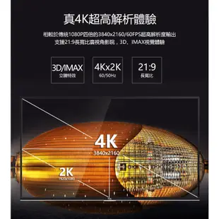 菲伯爾FIBBR Ultra Pro 光纖HDMI連接線 1M 4K 60Hz 18Gbps HDMI2.0 端子照明燈