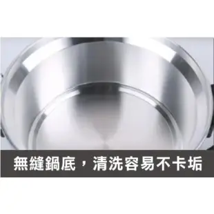 【歌林 Kolin】台灣製造 11人份不鏽鋼電鍋 溫控 飯鍋 SH-A1101S 免運費
