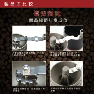 【勳風】DIY 研磨咖啡 隨行杯 MJ-T767B 手搖式行動咖啡機 現磨咖啡器 手搖磨豆機 現磨現喝好新鮮