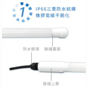 舞光 LED 防水廣告燈管 冰箱燈管 4尺 LED-T820DGL-WO【高雄永興照明】