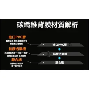 華碩 ZenFone 3 Max ZC553KL X00DDA 碳纖維背膜 手機背膜 手機後膜