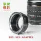 【199超取免運】[享樂攝影]Canon EOS EF 鏡頭轉接Sony E-mount 轉接環 NEX5 NEX6 NEX7 VG10 無限遠可合焦【全壘打★APP下單跨店最高20%點數回饋!!】