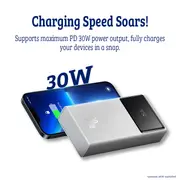 Fast Charging Power Bank - 10000mAh 30W with Digital Display In White