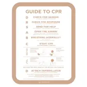 Stylish Pool CPR Sign Beige & White Slim