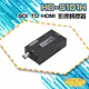 昌運監視器 HD-S101H SDI TO HDMI 影像轉換器 SDI訊號轉HDMI (10折)