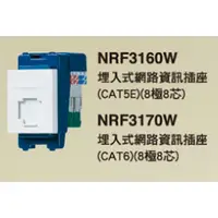 在飛比找蝦皮購物優惠-國際牌 星光 NRF3170W 單品網路資訊座(CAT6) 