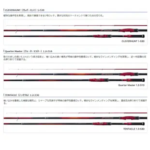 SHIMANO 19 熱血 FIRE BLOOD 磯釣竿 [漁拓釣具][ISO]