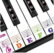 Piano Key Stickers for 88/61/54/49/37 Keyboards for White and Black Keys, Bigger Letters-Thinner Transparent Material-Easier Removable, Full Set Tools with Duster/Instruction/Spatula