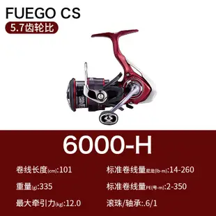 💥 Daiwa Fuego LT 2000S-XH 2500-XH 3000-CXH 4000-CXH 5000-CXH