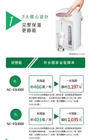 【快速出貨】Panasonic 國際牌 3公升 微電腦 熱水瓶 NC-EG3000