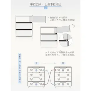 開立發票 收納櫃 置物櫃 日本愛麗思 IRIS塑料抽屜式 兒童收納櫃 愛麗絲寶寶嬰兒衣櫃 儲物箱子 吳妹妹賣場