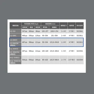 EPSON 愛普生 LQ-690CII 點陣印表機｜24針 LQ-690C升級款 更高速｜適：S015611