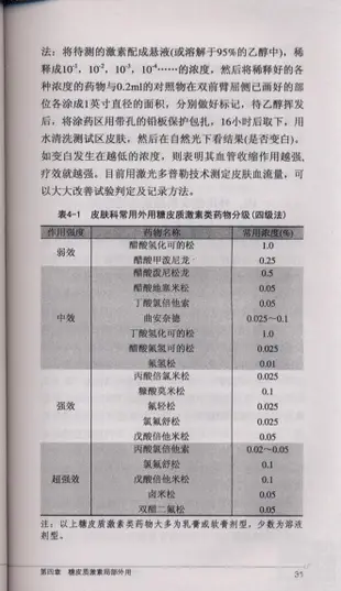 糖皮質激素皮膚科規範應用手冊