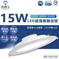 在飛比找momo購物網優惠-【亮博士】4入組 15W超薄典雅崁燈 15公分 LED崁燈(