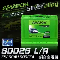 在飛比找Yahoo!奇摩拍賣優惠-AMARON 愛馬龍 80D26L80D26R 銀合金汽車電