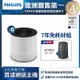 【買濾網送清淨機】Philips 飛利浦 淨級抗敏組合 奈米級勁護HEPA&活性碳複合式濾網-FY0293/30*6 贈AC0850