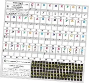 ULDIGI 1 Sheet Piano Sticker Labels for Beginners Alphabet Stickers for Piano Electronic Keyboards Easy to Apply Remove Fun Instrument Supplies Teaching Tool