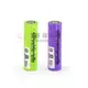 【祥昌電子】 Ronever 18650 3.7V鋰離子充電式鋰電池 2000mAh