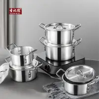 在飛比找蝦皮購物優惠-✨臺灣發貨丶鍋具鋁鍋7件套炊具套裝cookware 傢用店用