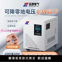 在飛比找樂天市場購物網優惠-征西 純銅隔離變壓器220V轉220V1比1隔離凈化電源30