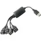 【易控王】4孔USB集線器 一拖四USB HUB 轉接線式設計 支援數據傳輸 充電快速(40-756)