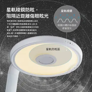 【飛翔商城】PHILIPS 飛利浦 66102 品伽護眼檯燈￨公司貨￨夜燈模式 閱讀書寫 四段調光 防眩光